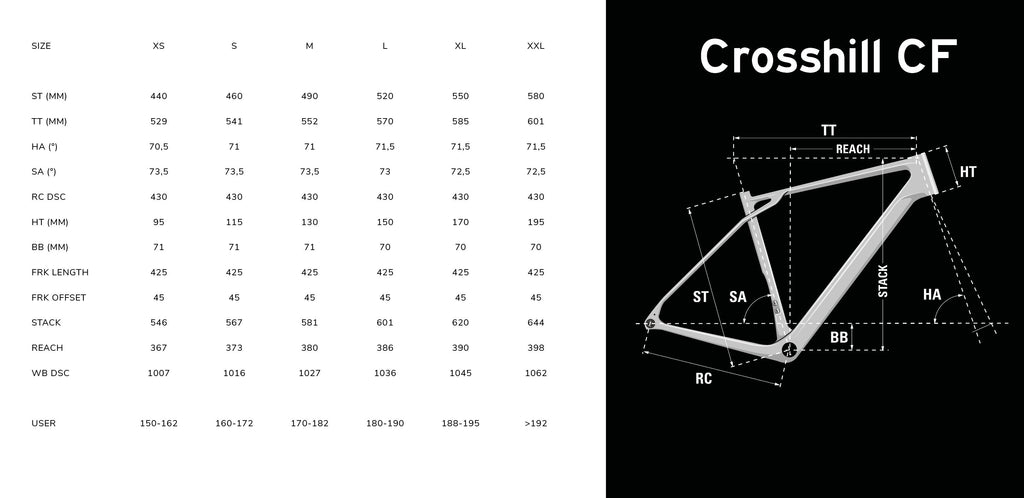 LAPIERRE CROSSHILL CF 5.0