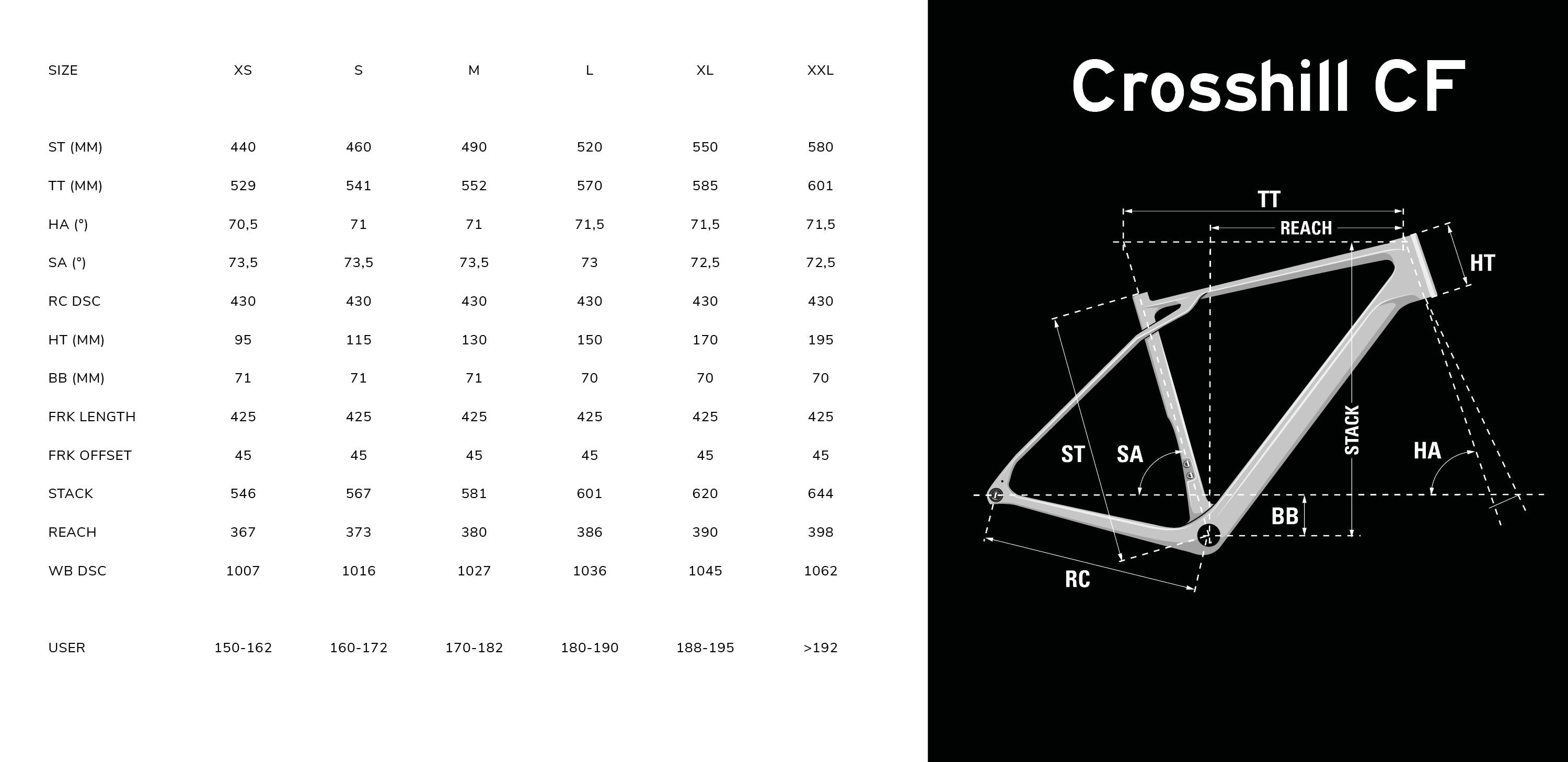 LAPIERRE CROSSHILL CF 5.0
